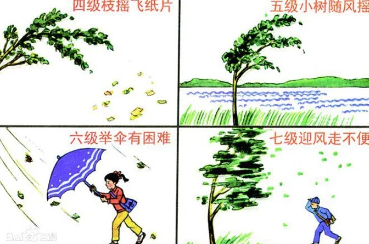 风级歌