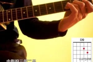 吉他和弦有哪些指法?