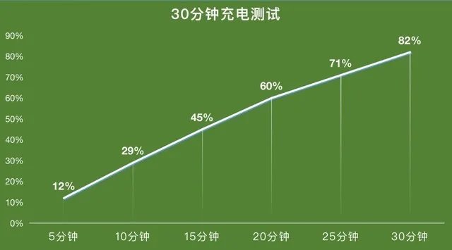 【有料评测】荣耀Magic V评测:也许是第一款能让你