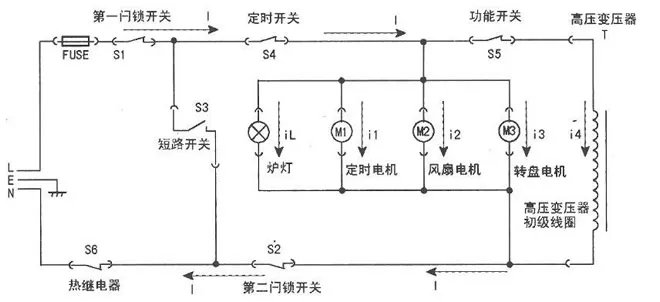 【微波炉原理】微波炉的工作原理图解 微波炉的电路图分析