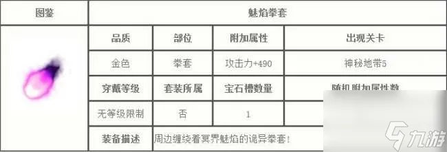 勇士的信仰宠物大全及装备 附:各职业解析和毕业武器推荐