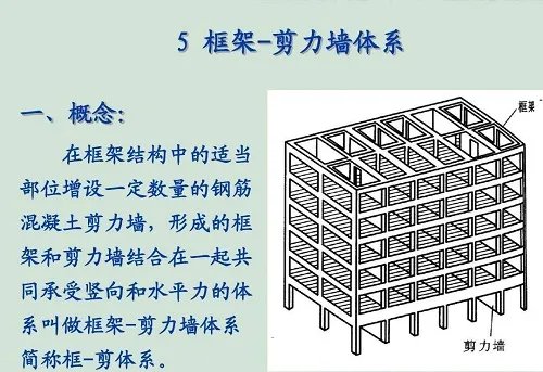 框架剪力墙是什么意思