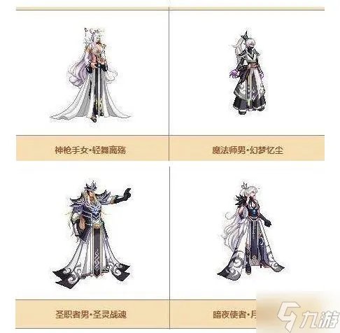 《dnf》天空套1到12套外观一览