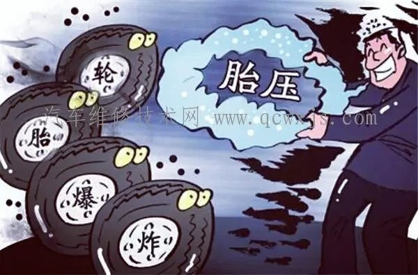 汽车的胎压标准是多少，轮胎打多少气压才合适？