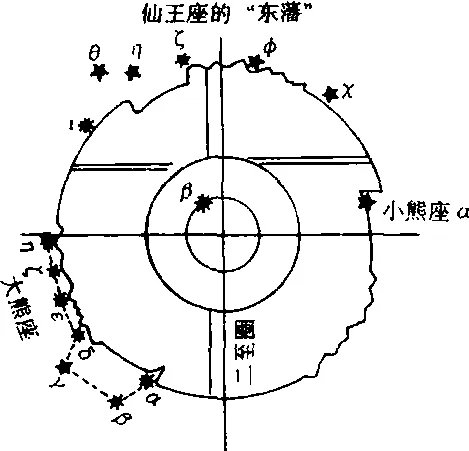 璇玑玉衡