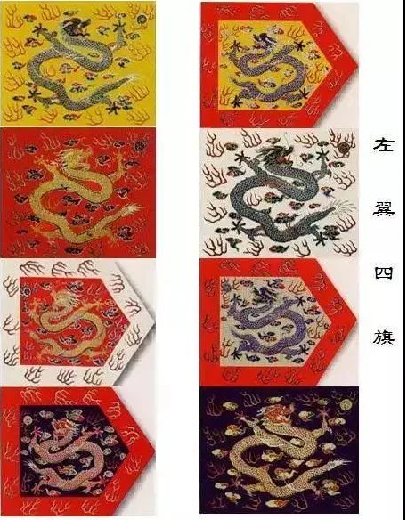 满洲八旗