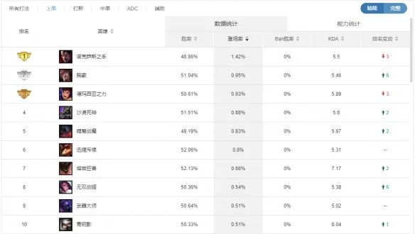 人人抗压,却充满正能量的沙漠死神吧