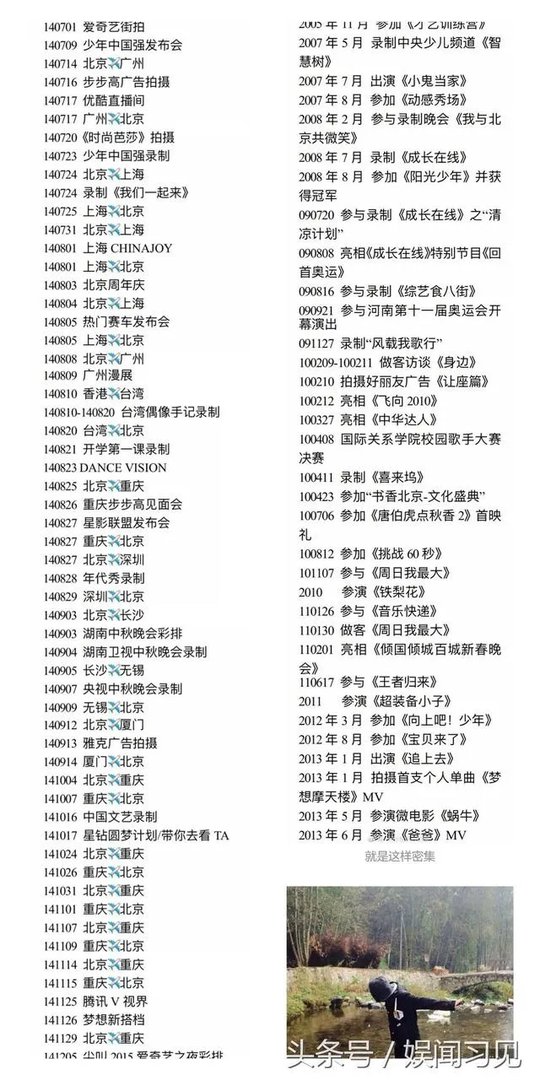 易烊千玺整容了吗?