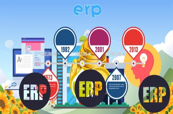 erp是什么软件