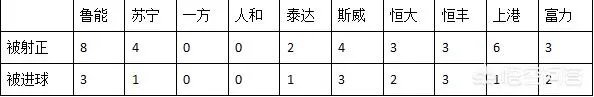 池文一最新消息