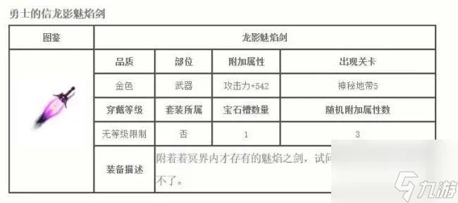 勇士的信仰宠物大全及装备 附:各职业解析和毕业武器推荐