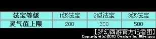 梦幻西游附灵玉怎么样