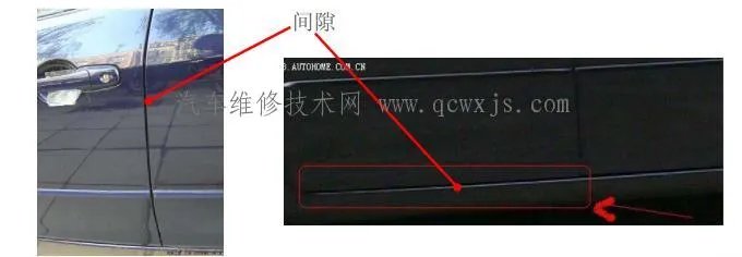 汽车铰链