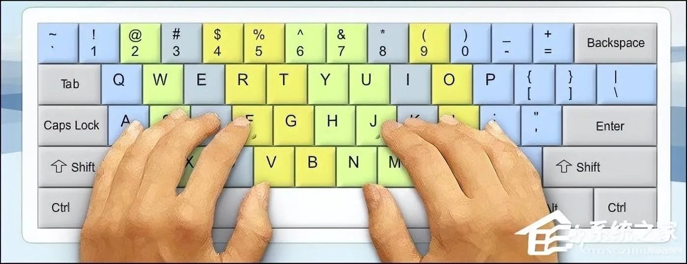 电脑键盘全图详细(电脑键盘各功能示意图)