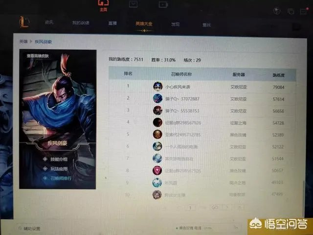 国服第一亚索是谁?