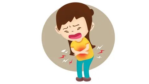 胃胀气的症状