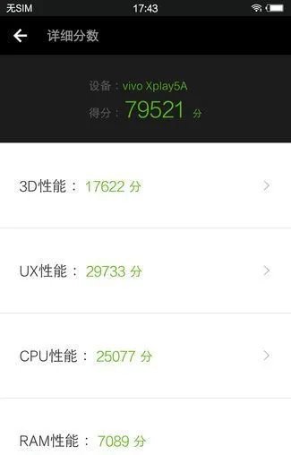 骁龙652(MSM8976)评测跑分参数详细介绍