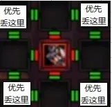 DNF巴卡尔团本爆龙王巴卡尔怎么打