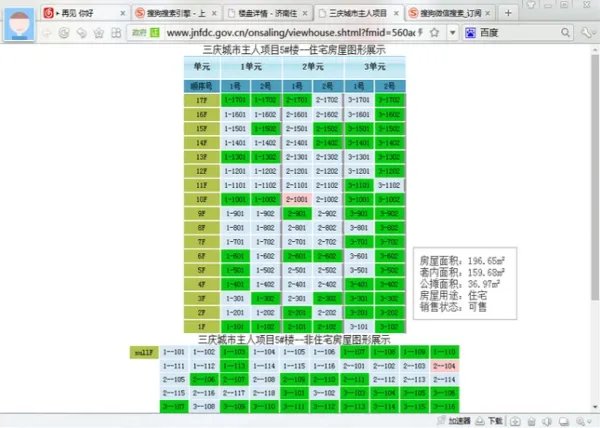 济南住宅与房地产信息网