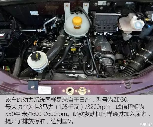 汽车之家2019最新报价