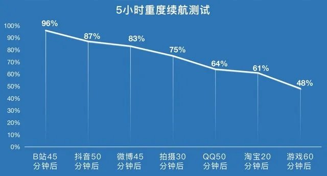 【有料评测】荣耀Magic V评测:也许是第一款能让你