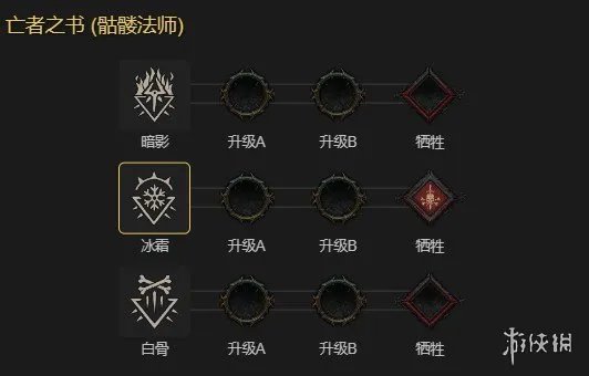 《暗黑破坏神4》死灵骨矛暗金盾BD攻略