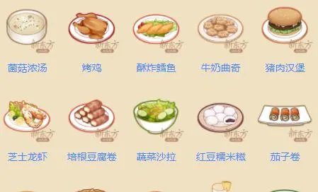 食之契约菜谱大全​ 所需食材一览