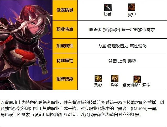 110级影舞者全方位攻略