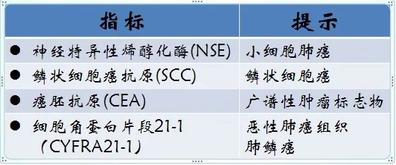 王子平:明确诊断才是“磨刀不误砍柴工”