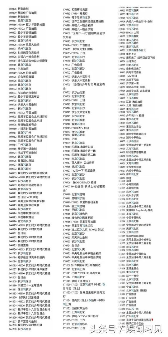 易烊千玺整容了吗?