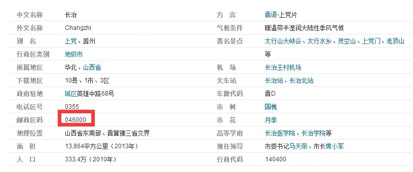 山西省长治市的邮编是多少