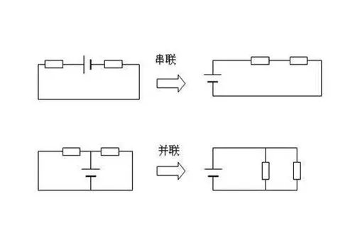并联电路和串联电路的区别是什么