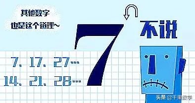 7的倍数有哪些?