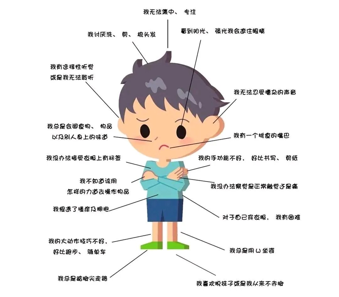 什么是感觉统合失调,常见有哪些类型