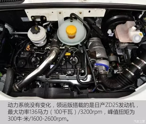 汽车之家2019最新报价