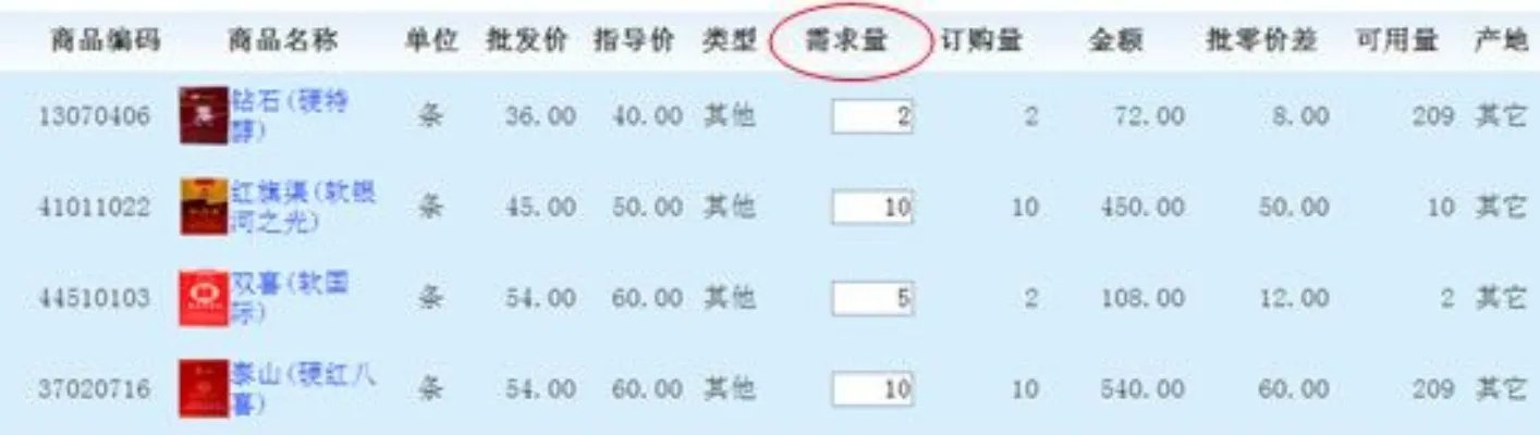 新商盟网上订烟操作流程(图例详解)