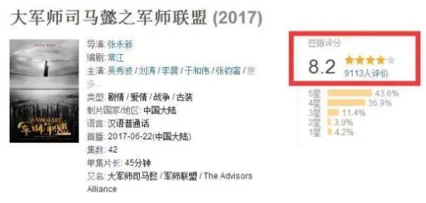 军师联盟司马懿豆瓣评分