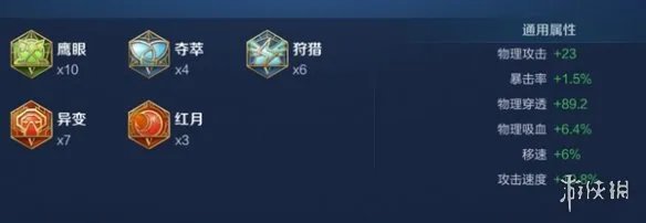 《王者荣耀》百里守约最强出装一枪一个 百里守约出装推荐