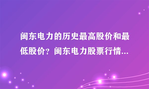 闽东电力的历史最高股价和最低股价？闽东电力股票行情股价今日价格？闽东电力近期要大涨吗？