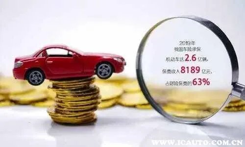 车险哪家最便宜又好
